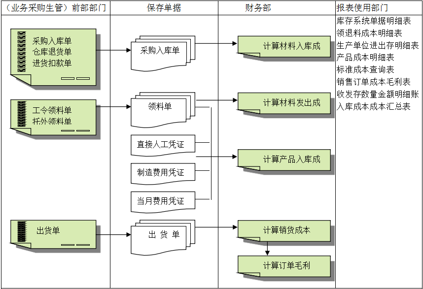 华体会集团-华体会官方网站