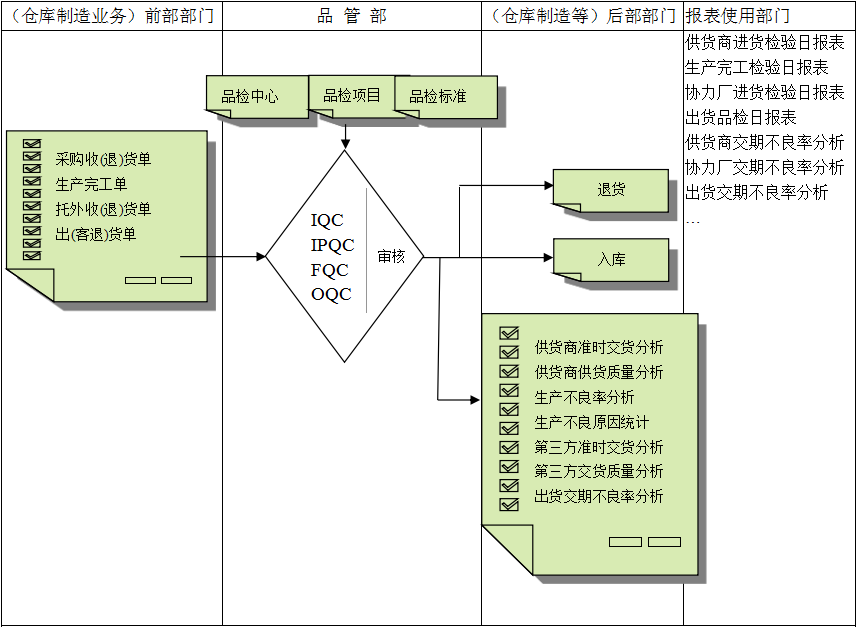 佛山华体会集团-华体会官方网站软件
