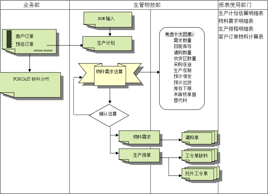 华体会集团-华体会官方网站软件
