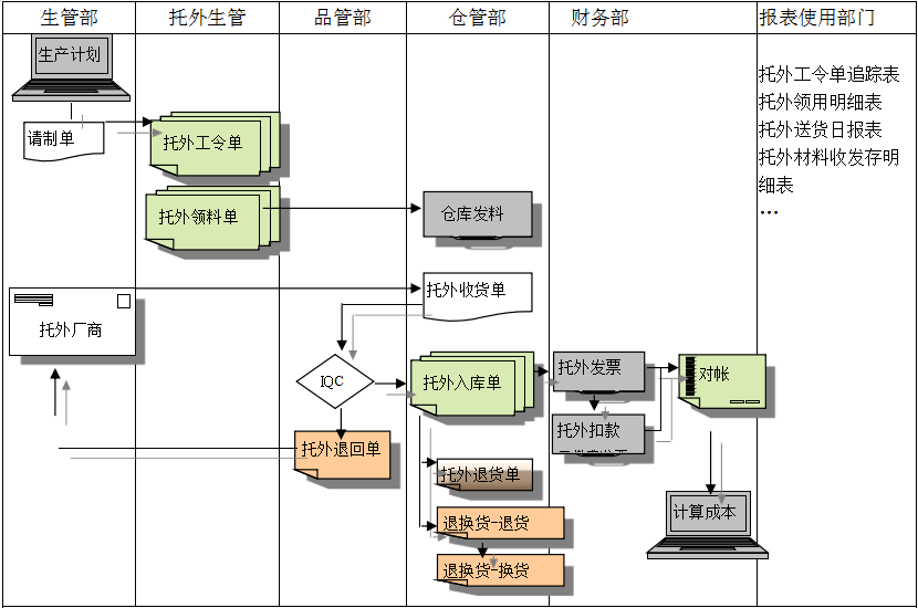 华体会集团-华体会官方网站华体会集团-华体会官方网站
