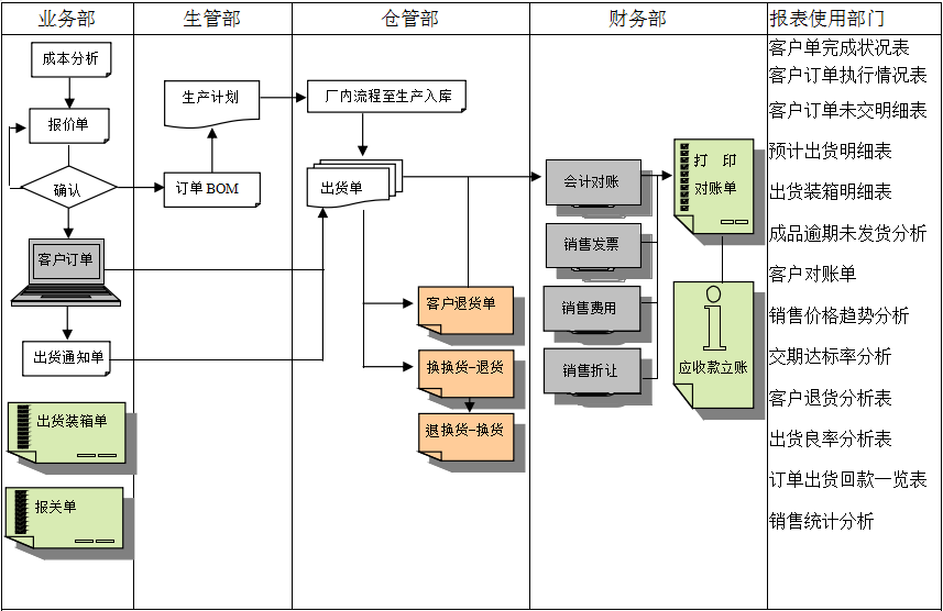 佛山华体会集团-华体会官方网站软件