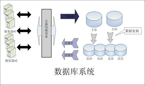 怎样的Erp华体会集团-华体会官方网站
可以提升企业的创新力与竞争力?