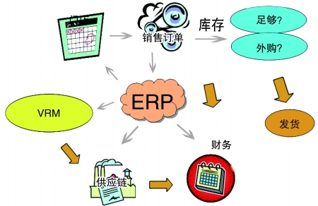 企业引入华体会集团-华体会官方网站华体会集团-华体会官方网站
是必然趋势