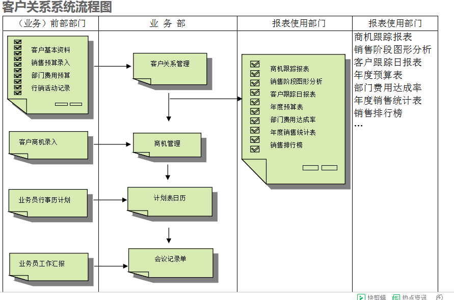 　华体会集团-华体会官方网站华体会集团-华体会官方网站
的具体操作步骤是怎样的