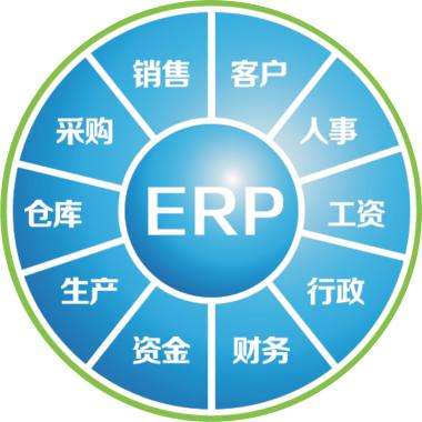 erp企业管理华体会集团-华体会官方网站
