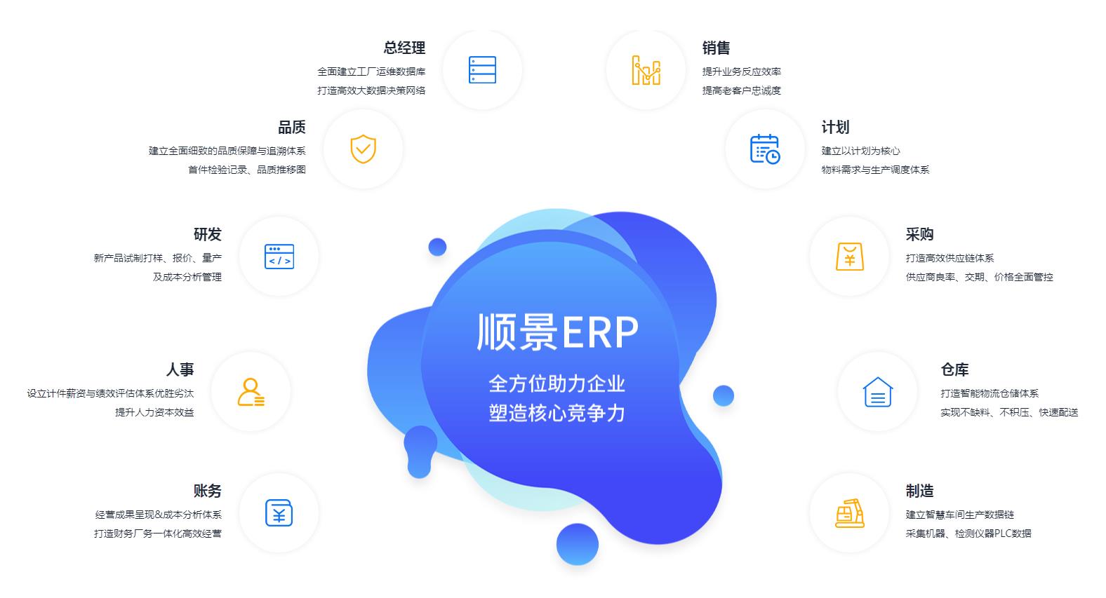 华体会集团-华体会官方网站管理华体会集团-华体会官方网站

