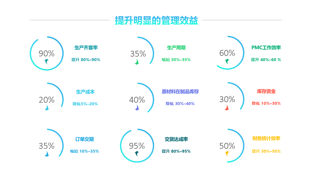 华体会集团-华体会官方网站软件