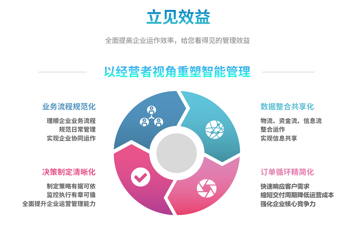 华体会集团-华体会官方网站华体会集团-华体会官方网站
