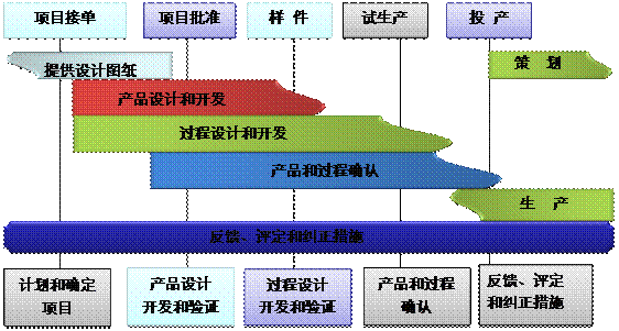 华体会集团-华体会官方网站